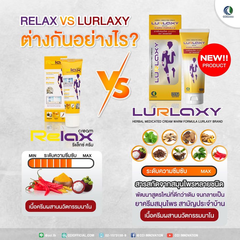 ครีม รีแลกซ์ Relax vs เลอแลกซ์ซี่ Lurlaxy Cream